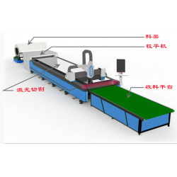 全自動上料風管激光切割機